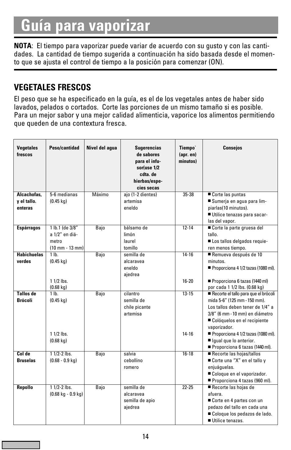 Guia para vaporizar, Guía para vaporizar, Vegetales frescos | Cover | Black & Decker HS1776 User Manual | Page 14 / 32