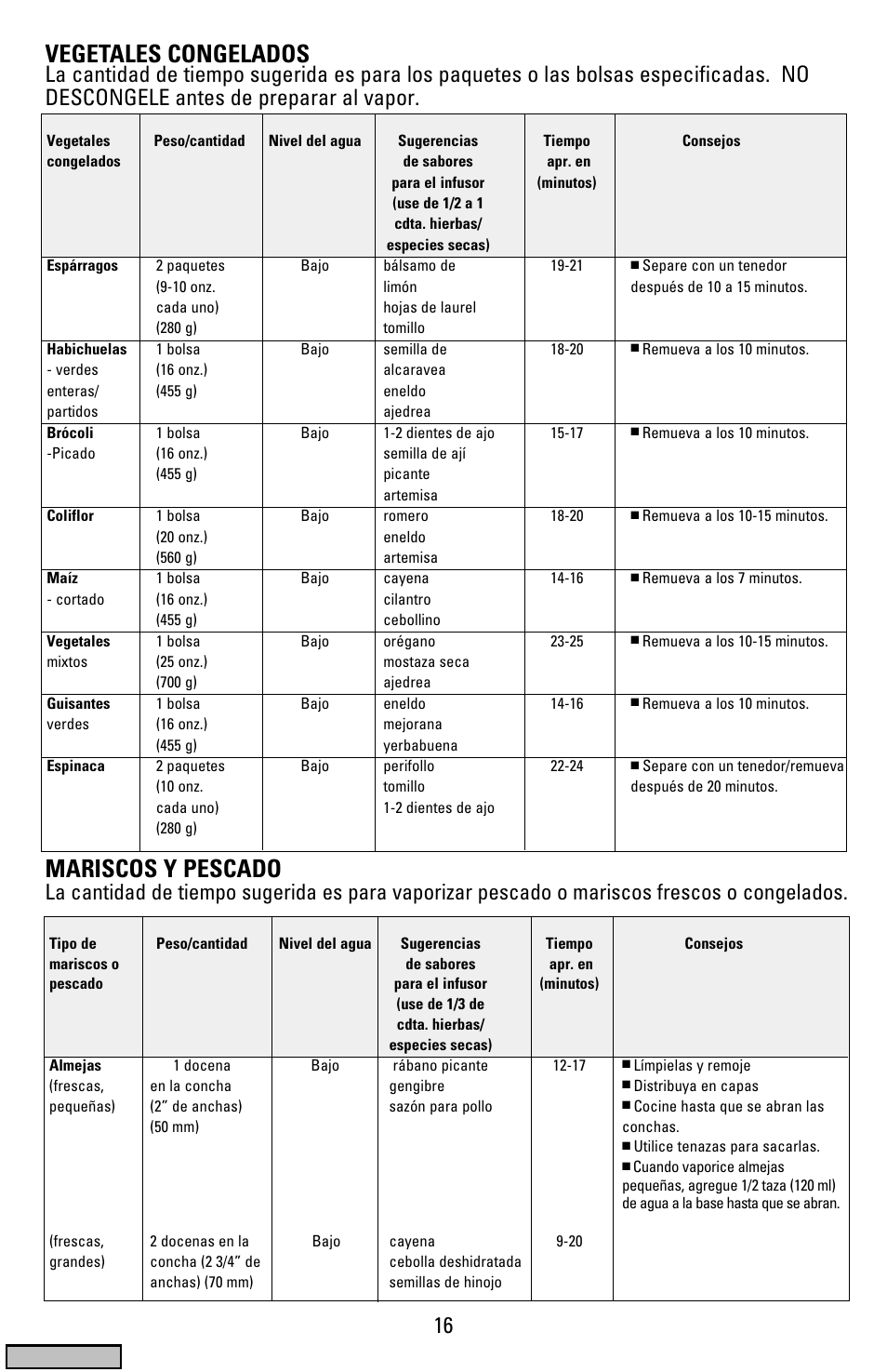 Vegetales congelados, Mariscos y pescado, Cover | Black & Decker HS1776 User Manual | Page 16 / 32