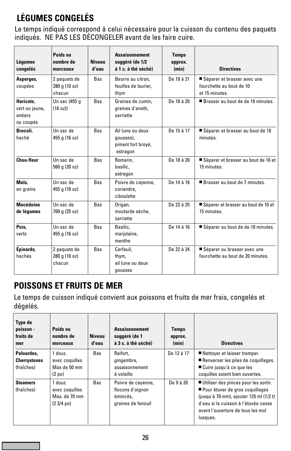 Poissons et fruits de mer, Légumes congelés, Cover | Black & Decker HS1776 User Manual | Page 26 / 32
