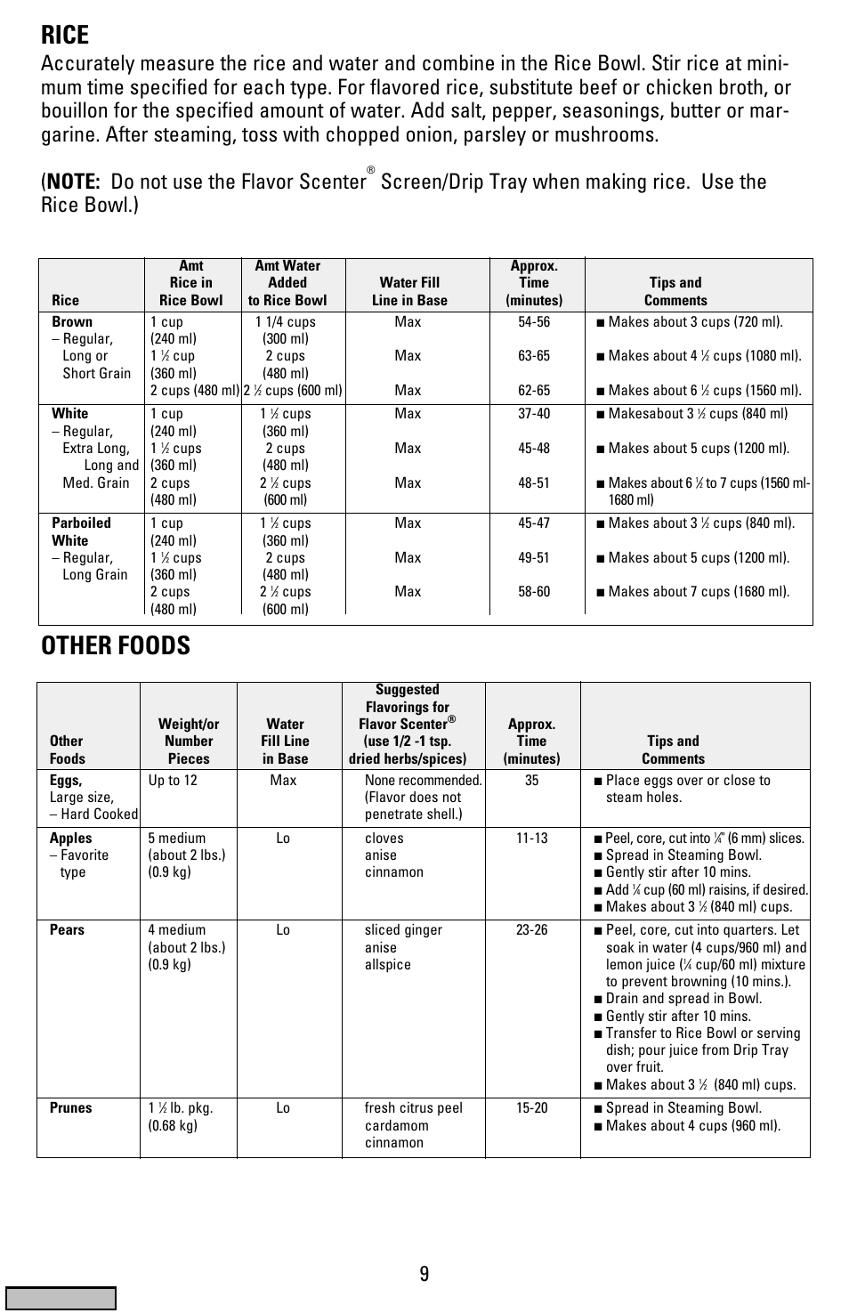 Rice, Other foods, Cover | Black & Decker HS1776 User Manual | Page 9 / 32