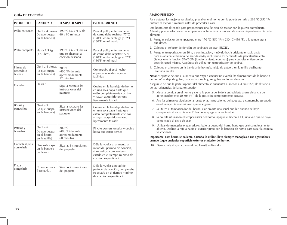 Black & Decker Toast-R-Oven TRO4200B User Manual | Page 14 / 33