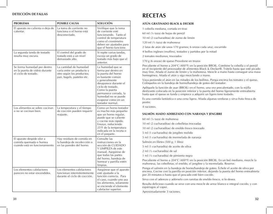 Recetas | Black & Decker Toast-R-Oven TRO4200B User Manual | Page 17 / 33