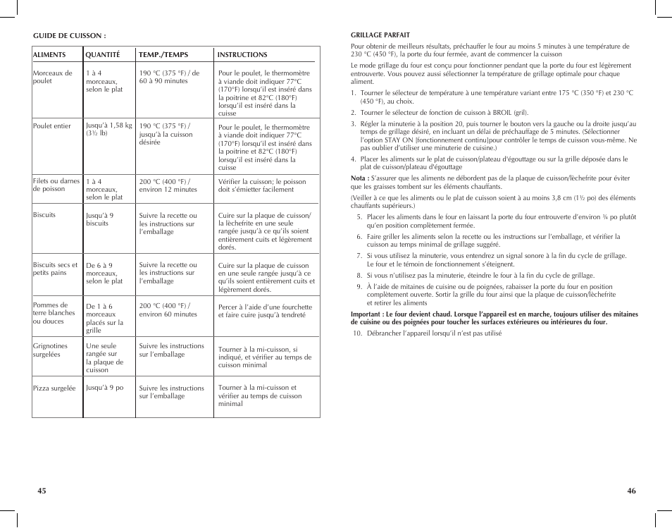 Black & Decker Toast-R-Oven TRO4200B User Manual | Page 24 / 33