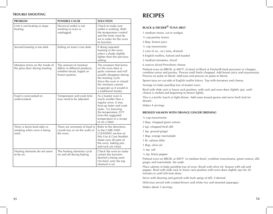 Recipes | Black & Decker Toast-R-Oven TRO4200B User Manual | Page 7 / 33