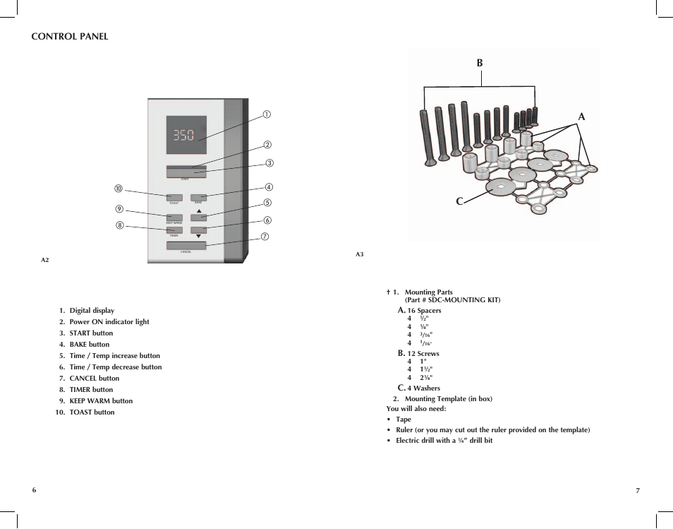 Ac b, Control panel | Black & Decker TROS1000Q User Manual | Page 4 / 27