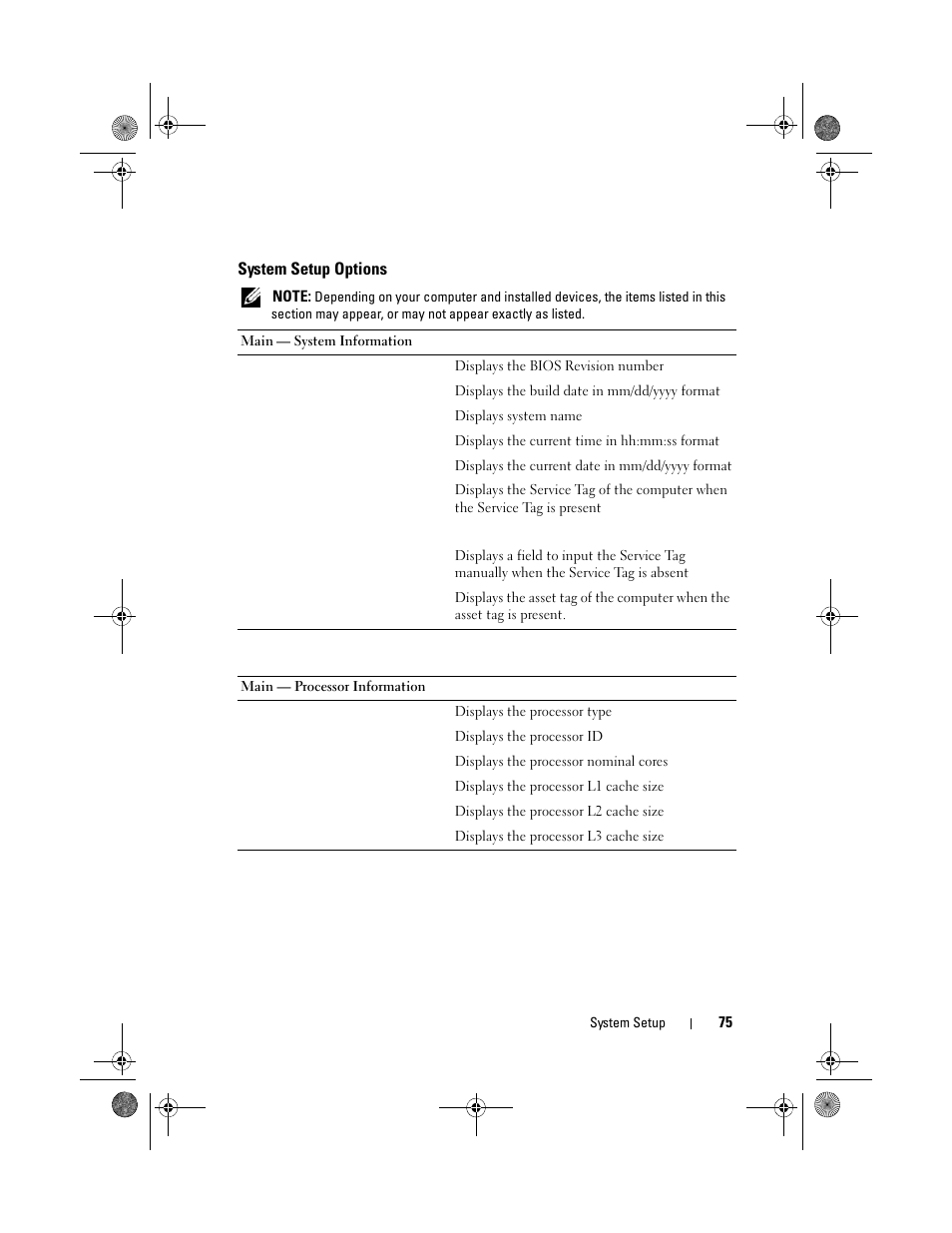 Dell Inspiron 660s (Early 2012) User Manual | Page 79 / 94