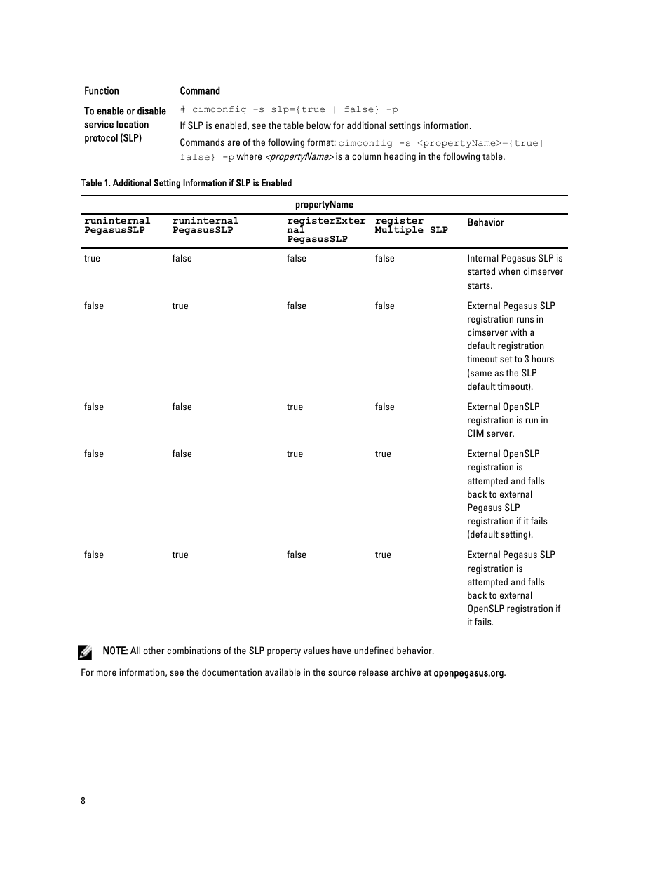 Dell PowerVault MD3260 User Manual | Page 8 / 11