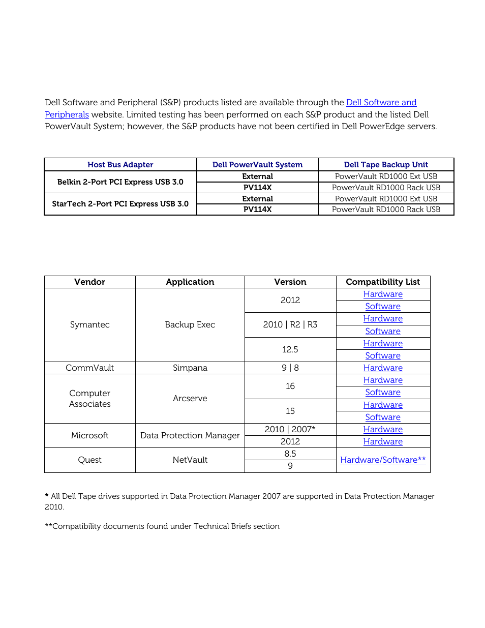 Dell software & peripheral products, Backup software compatibility | Dell PowerVault 122T DLT VS80 (Autoloader) User Manual | Page 17 / 50