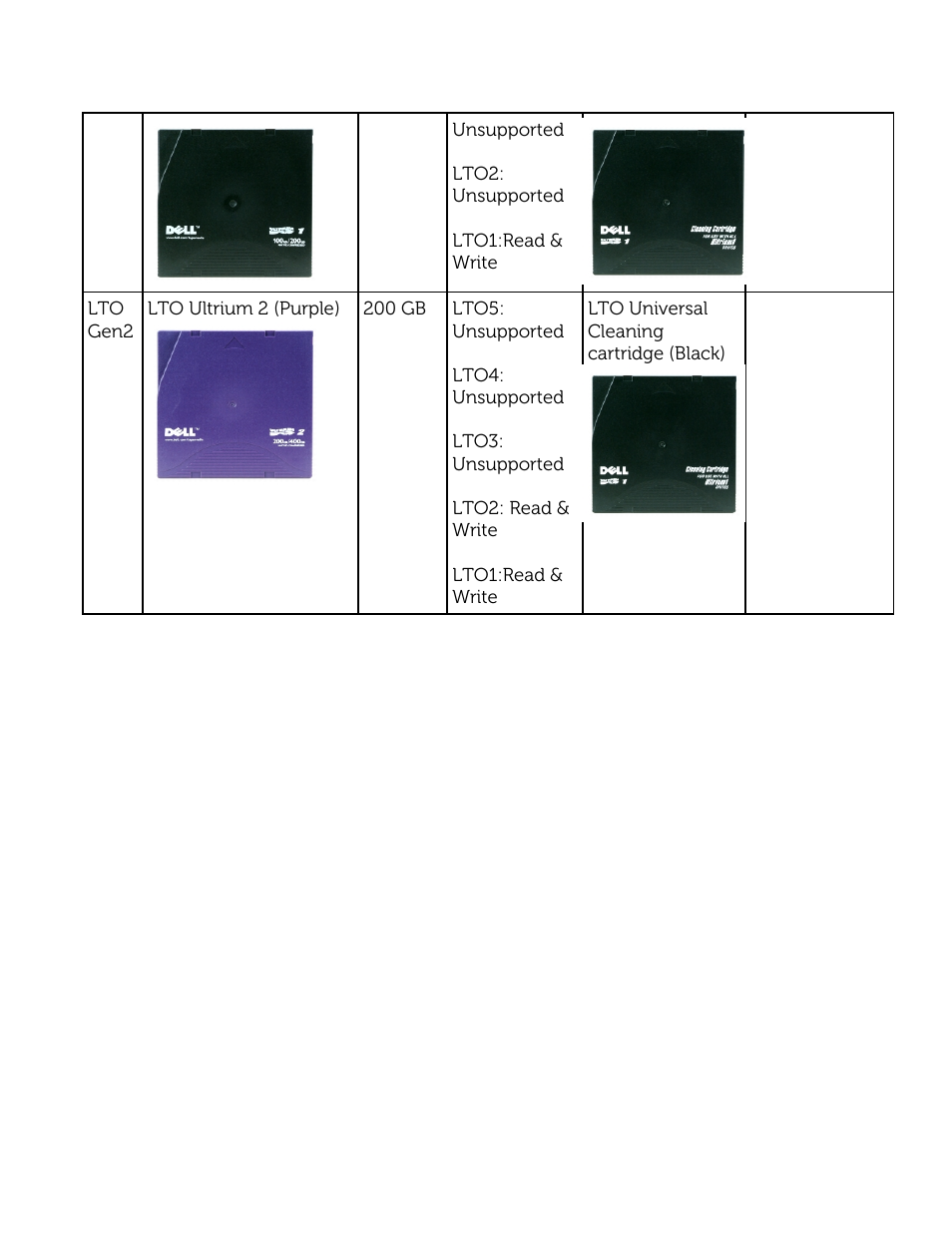 Dell PowerVault 122T DLT VS80 (Autoloader) User Manual | Page 19 / 50