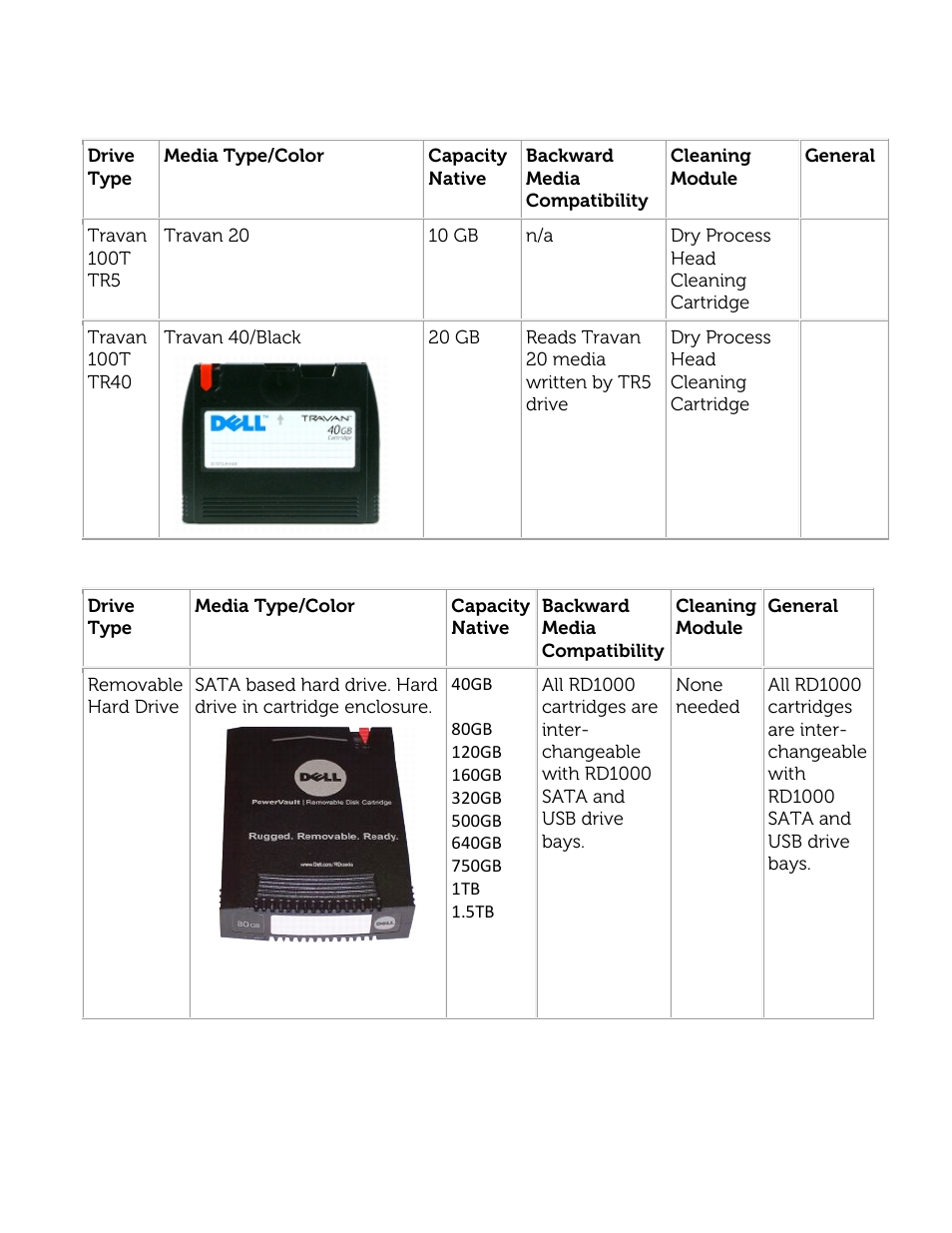 Dell PowerVault 122T DLT VS80 (Autoloader) User Manual | Page 26 / 50