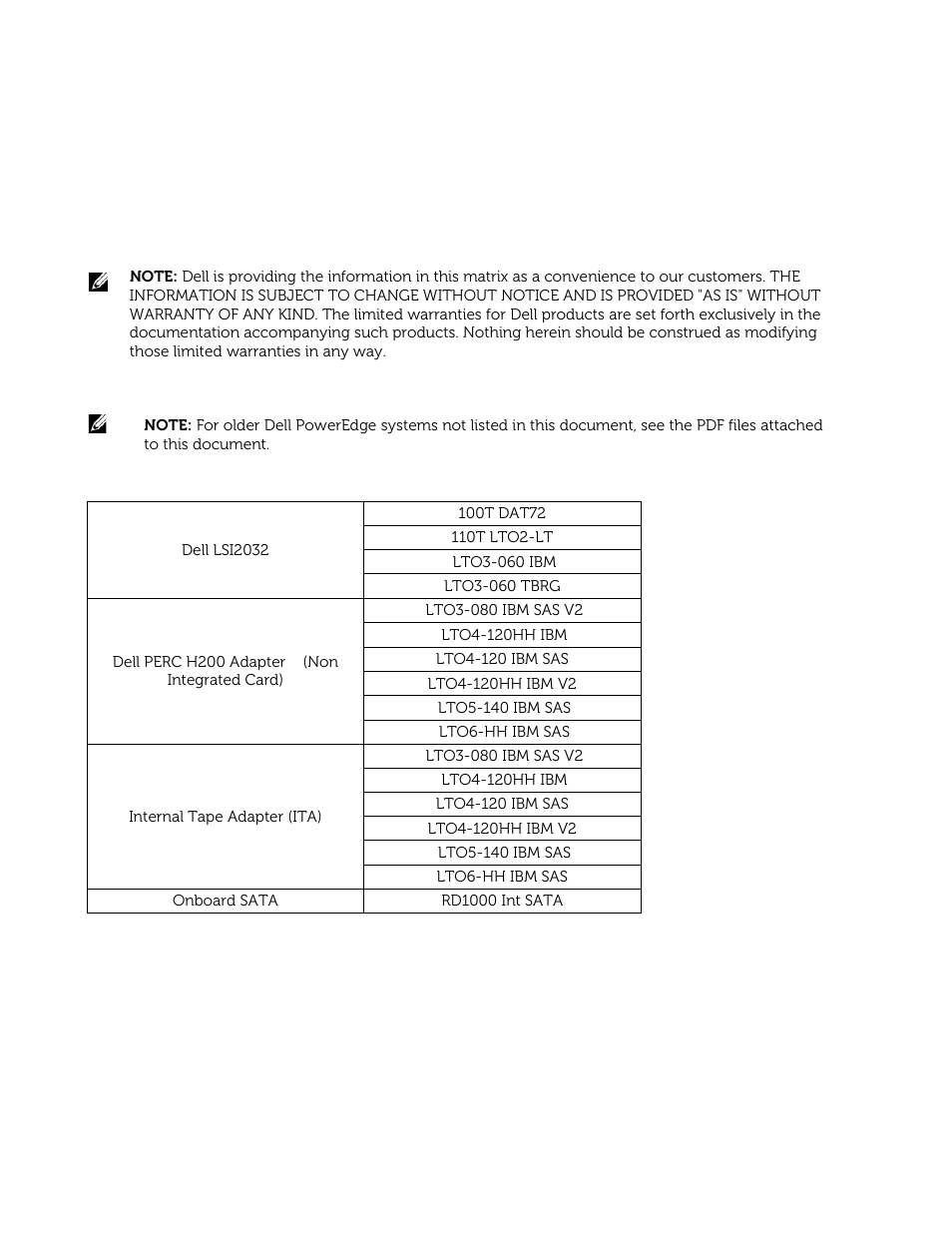 Overview, Dell powervault tape/poweredge compatibility | Dell PowerVault 122T DLT VS80 (Autoloader) User Manual | Page 5 / 50