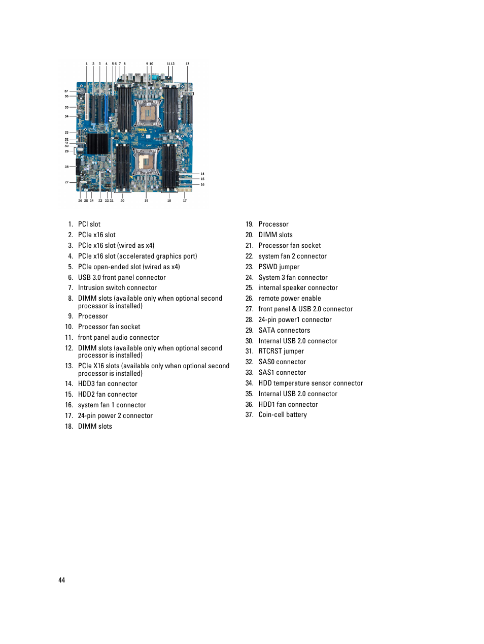 Dell Precision T7600 (Mid 2012) User Manual | Page 44 / 73