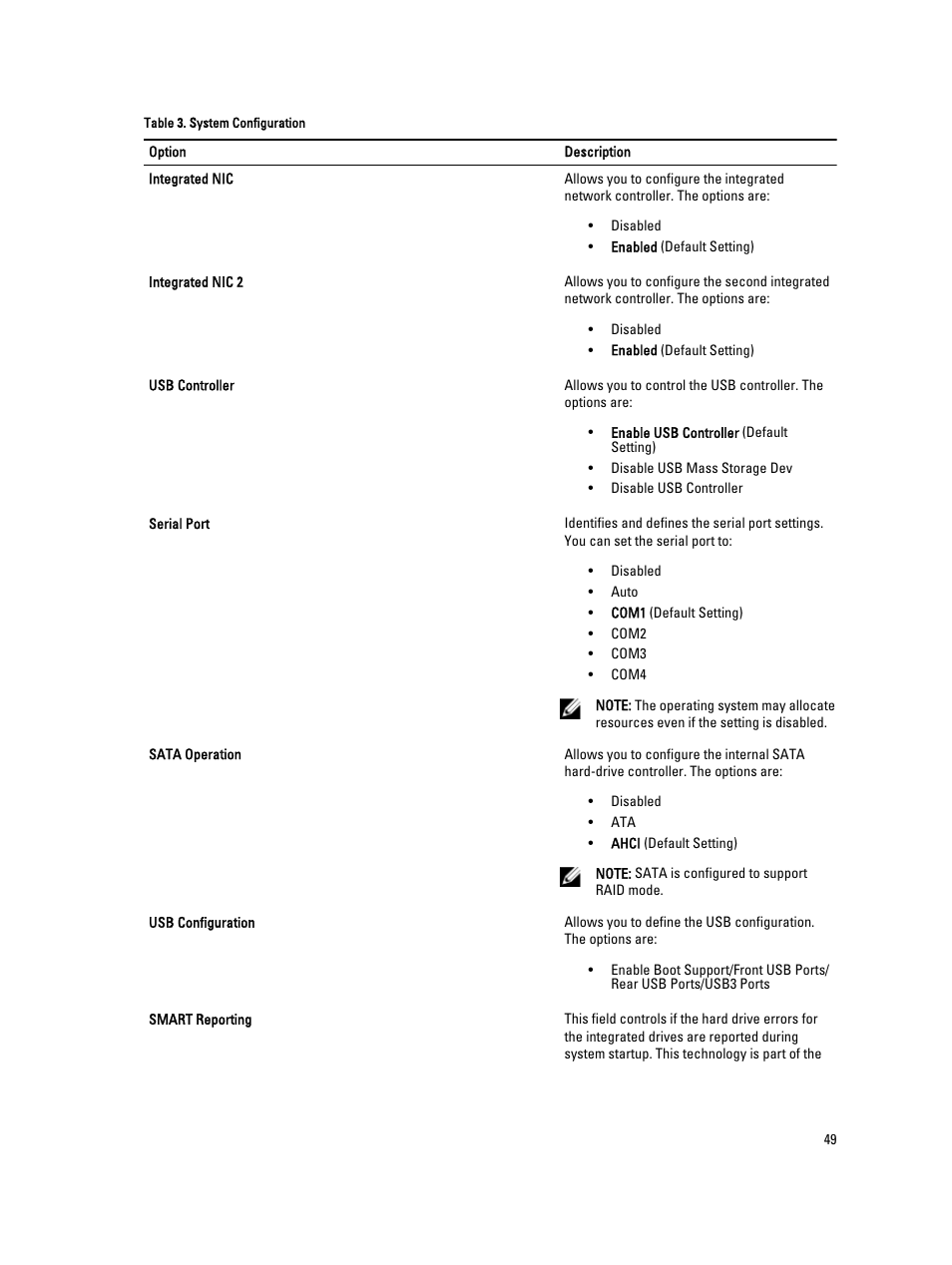 Dell Precision T7600 (Mid 2012) User Manual | Page 49 / 73