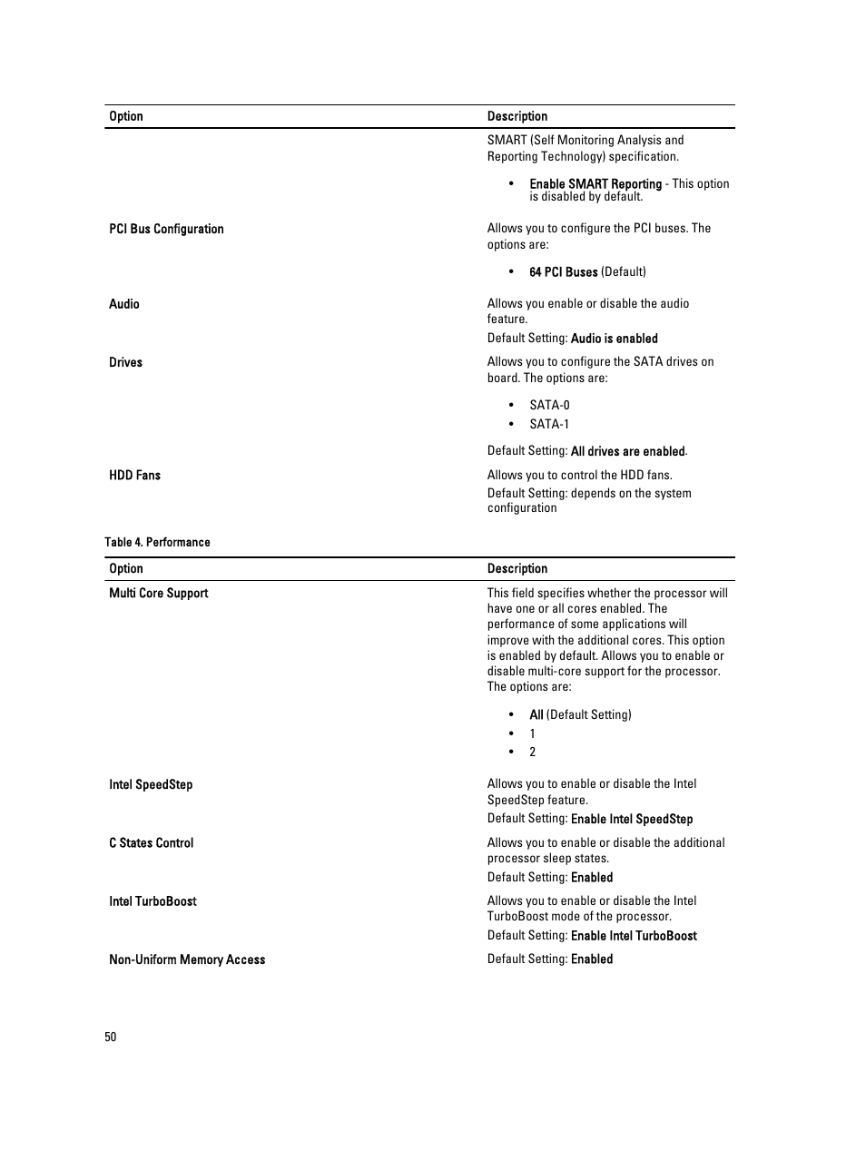 Dell Precision T7600 (Mid 2012) User Manual | Page 50 / 73