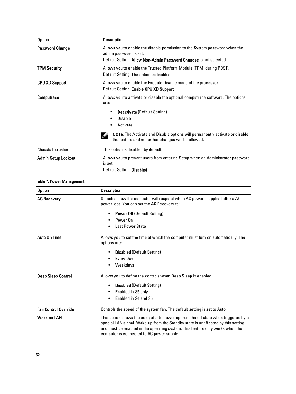 Dell Precision T7600 (Mid 2012) User Manual | Page 52 / 73