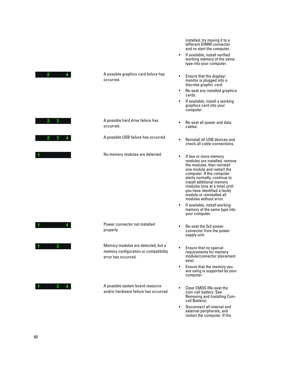 Dell Precision T7600 (Mid 2012) User Manual | Page 60 / 73