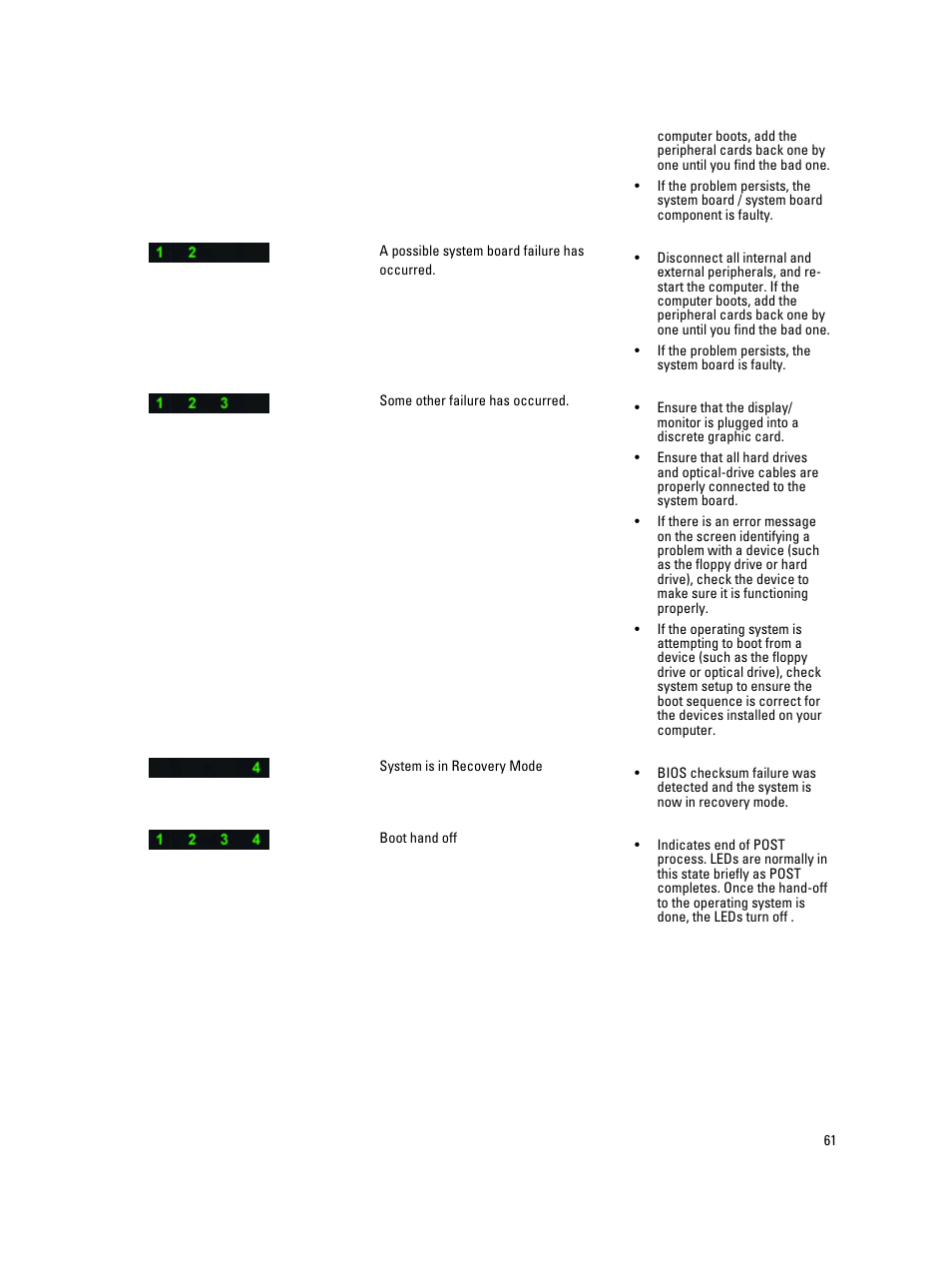 Dell Precision T7600 (Mid 2012) User Manual | Page 61 / 73