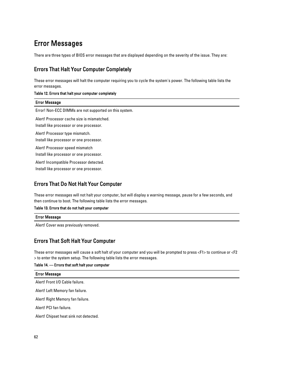 Error messages, Errors that halt your computer completely, Errors that do not halt your computer | Errors that soft halt your computer | Dell Precision T7600 (Mid 2012) User Manual | Page 62 / 73