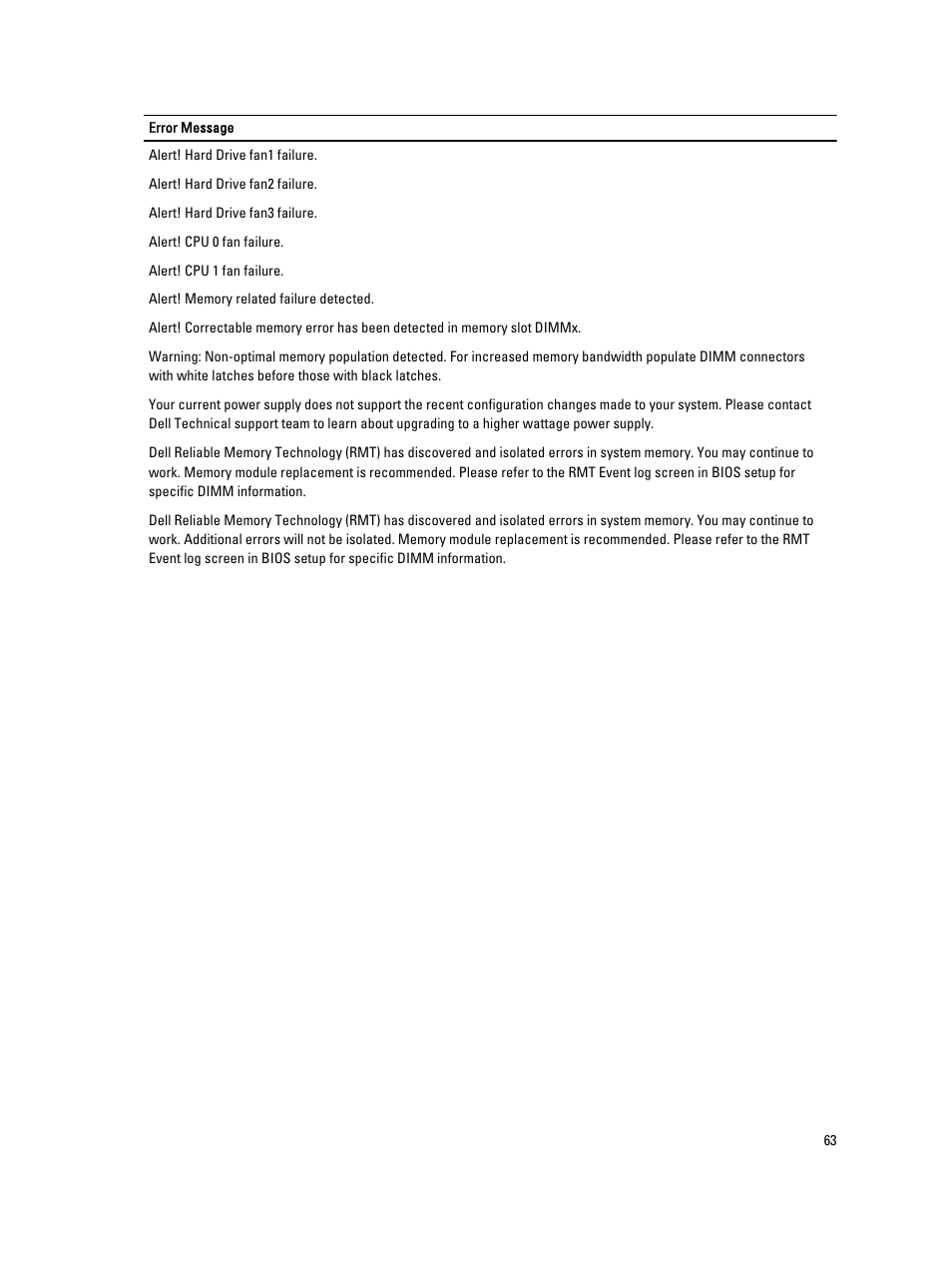 Dell Precision T7600 (Mid 2012) User Manual | Page 63 / 73