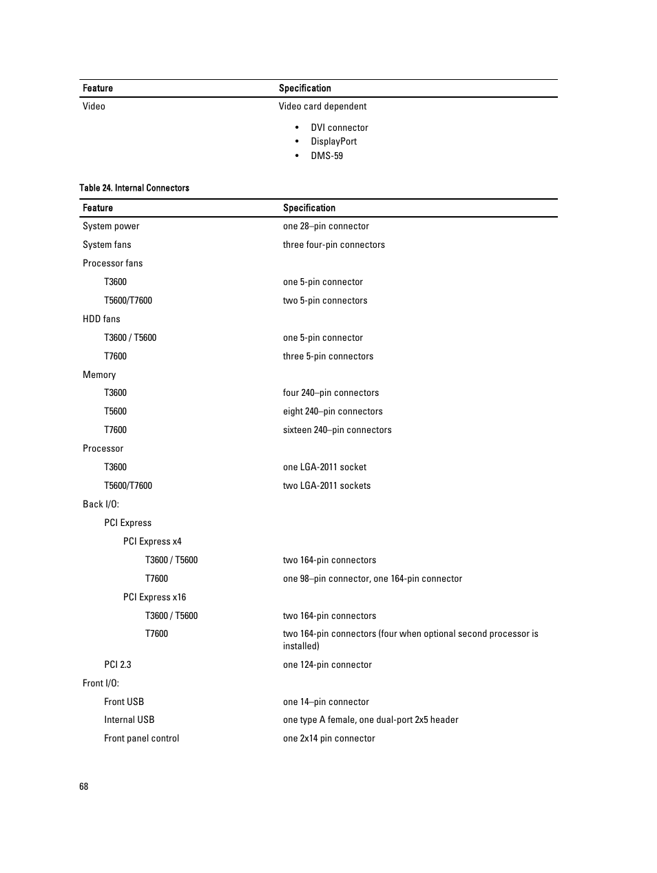 Dell Precision T7600 (Mid 2012) User Manual | Page 68 / 73