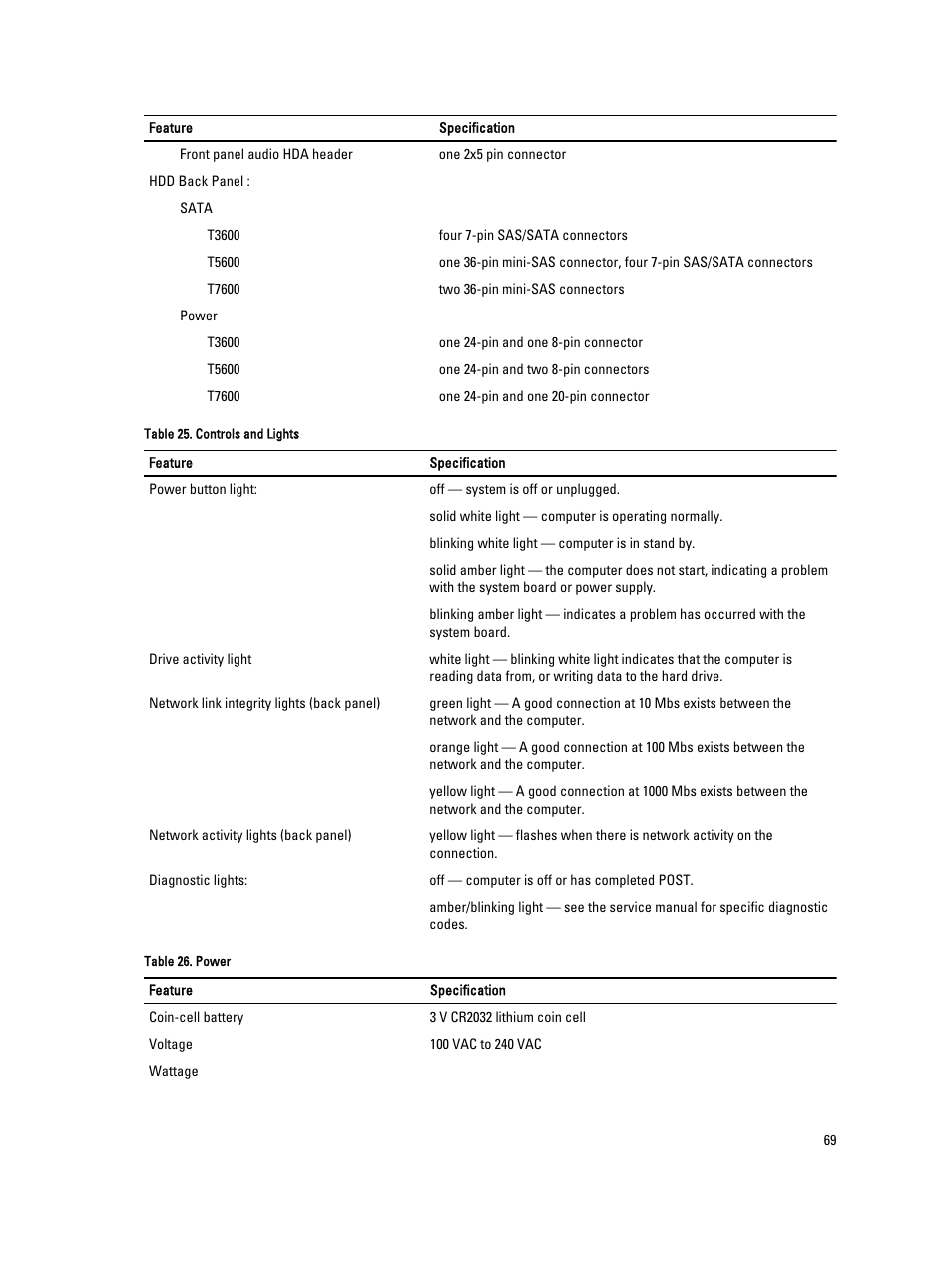 Dell Precision T7600 (Mid 2012) User Manual | Page 69 / 73