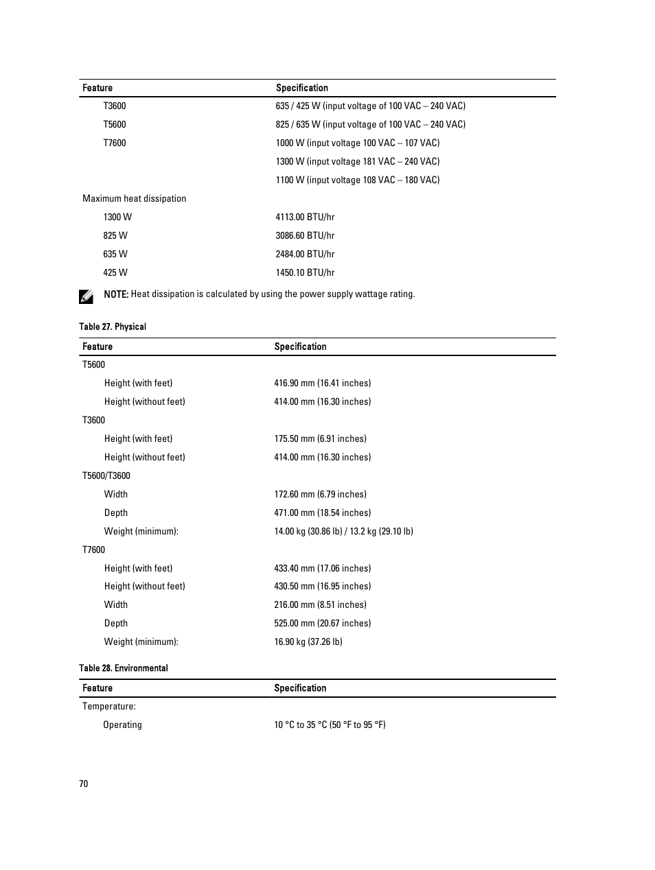 Dell Precision T7600 (Mid 2012) User Manual | Page 70 / 73