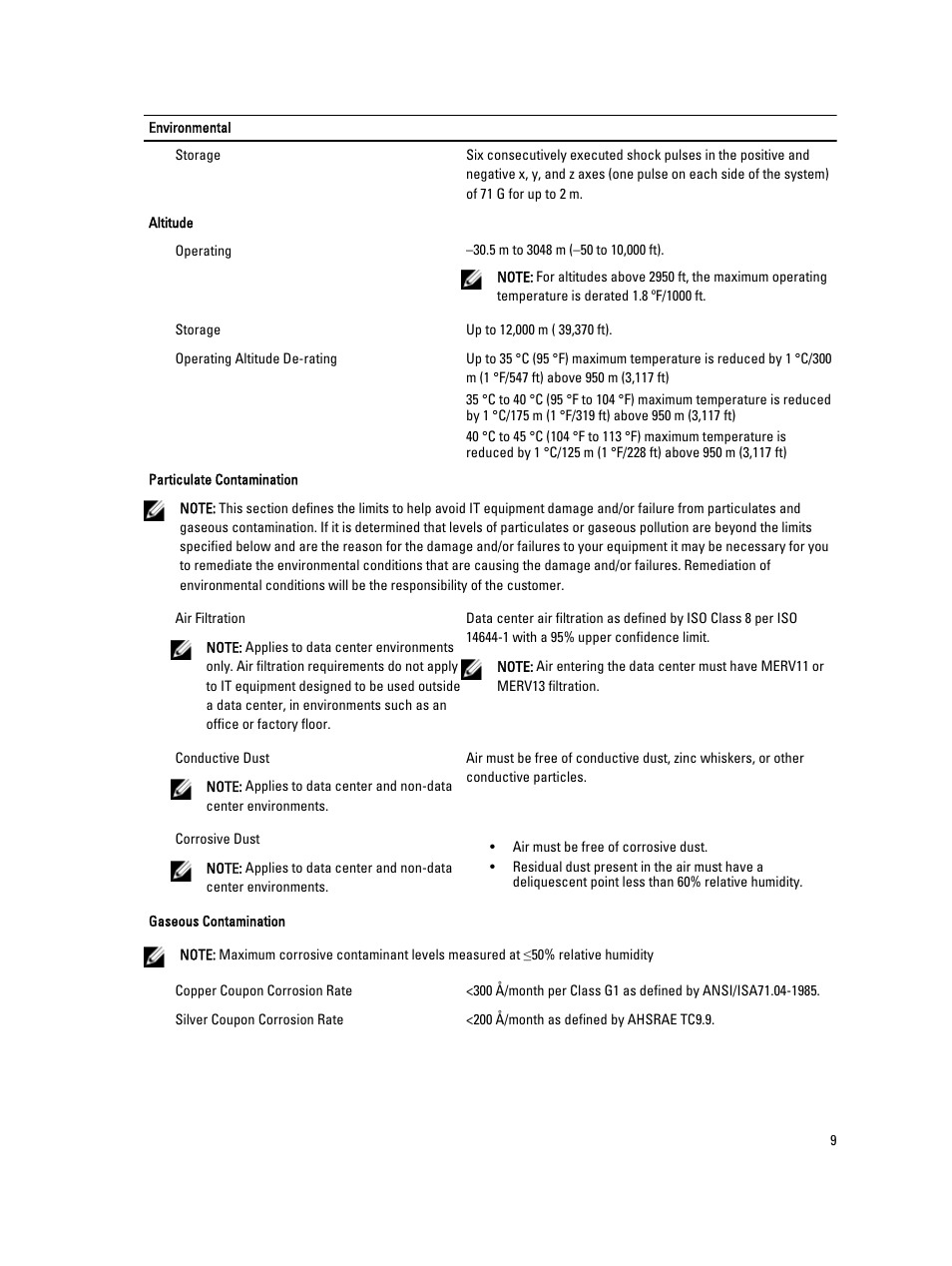Dell PowerVault MD3260i User Manual | Page 9 / 9