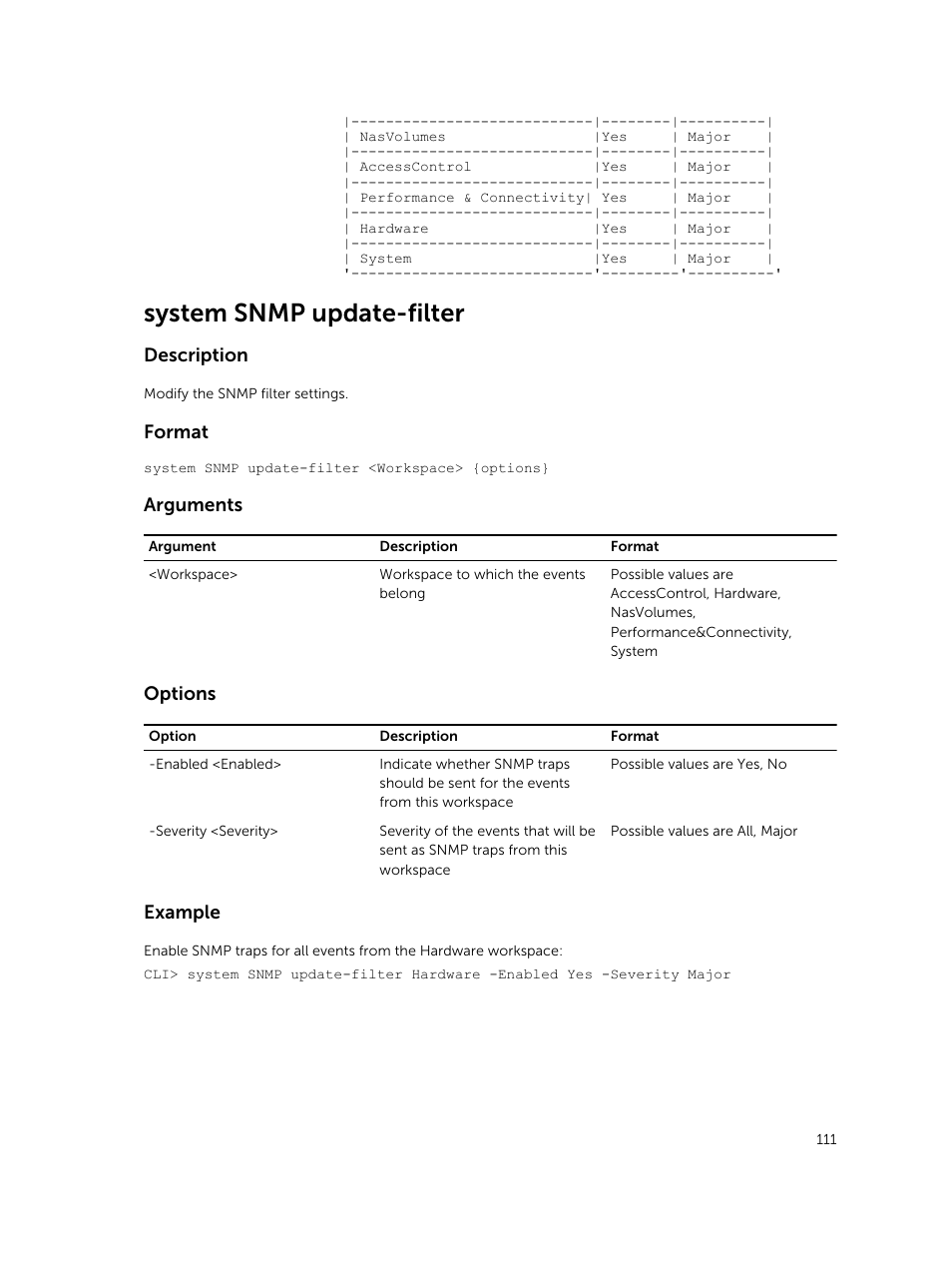 System snmp update-filter, Description, Format | Arguments, Options, Example | Dell PowerVault NX3600 User Manual | Page 111 / 245