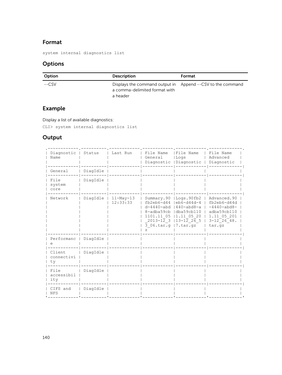 Format, Options, Example | Output | Dell PowerVault NX3600 User Manual | Page 140 / 245