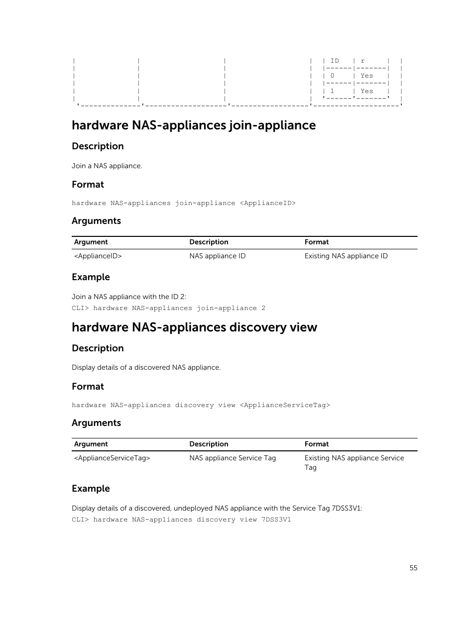 Hardware nas-appliances join-appliance, Hardware nas-appliances discovery view | Dell PowerVault NX3600 User Manual | Page 55 / 245