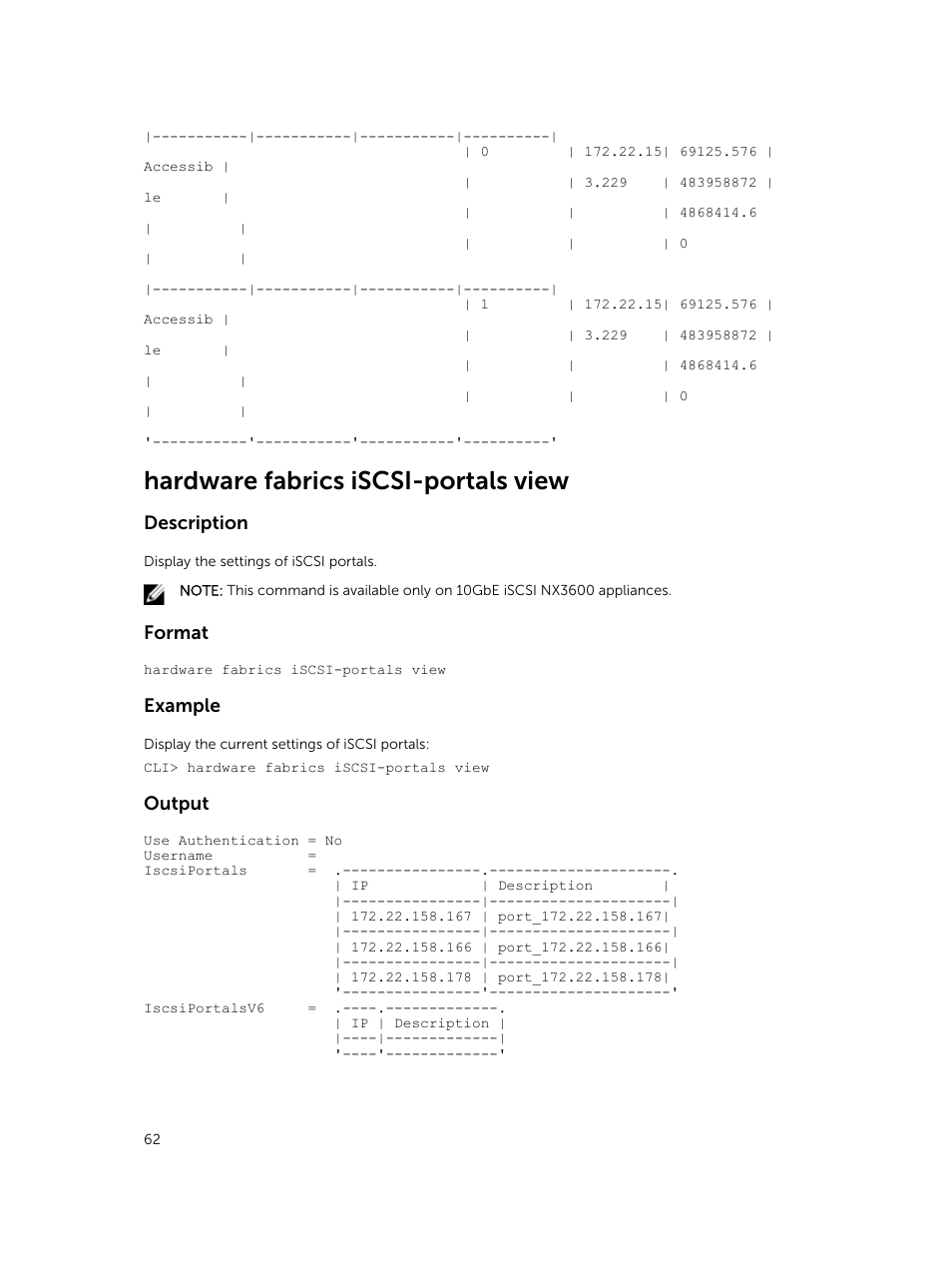 Hardware fabrics iscsi-portals view, Description, Format | Example, Output | Dell PowerVault NX3600 User Manual | Page 62 / 245