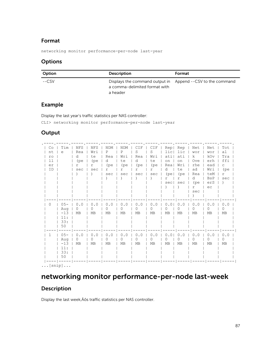 Networking monitor performance-per-node last-week, Format, Options | Example, Output, Description | Dell PowerVault NX3600 User Manual | Page 87 / 245