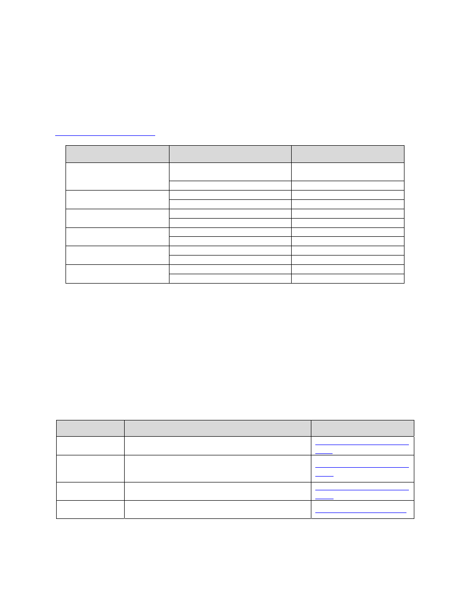 Prerequisites, Technical resources | Dell PowerVault DL2000 User Manual | Page 5 / 10