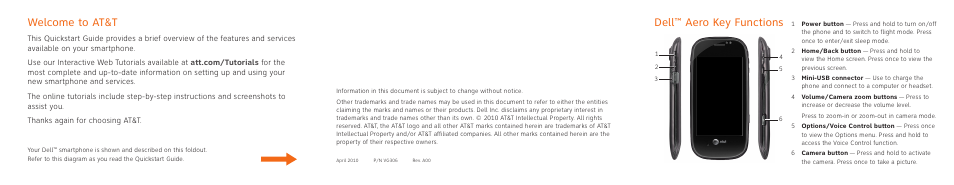 Dell™ aero key functions, Welcome to at&t | Dell Aero Mobile User Manual | Page 2 / 24