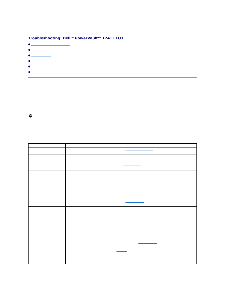 Before contacting customer support | Dell PowerVault 124T User Manual | Page 41 / 56