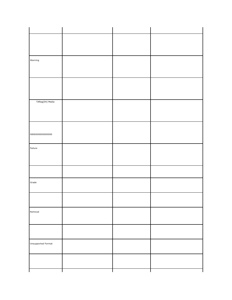 Dell PowerVault 124T User Manual | Page 52 / 56