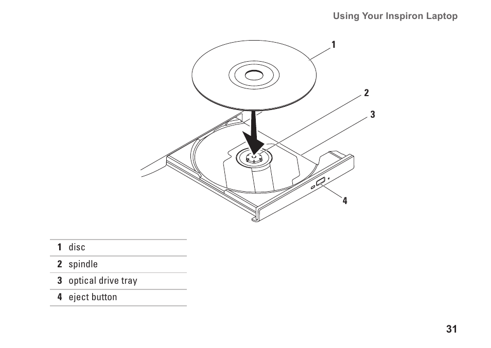 Dell Inspiron 1764 (Early 2010) User Manual | Page 33 / 86