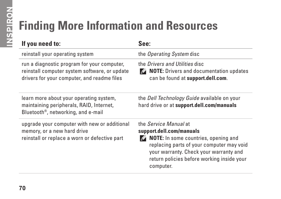 Finding more information and resources, Finding more information, And resources | Inspiron | Dell Inspiron 1764 (Early 2010) User Manual | Page 72 / 86