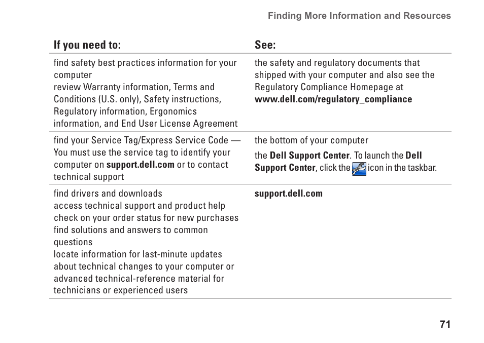 Dell Inspiron 1764 (Early 2010) User Manual | Page 73 / 86