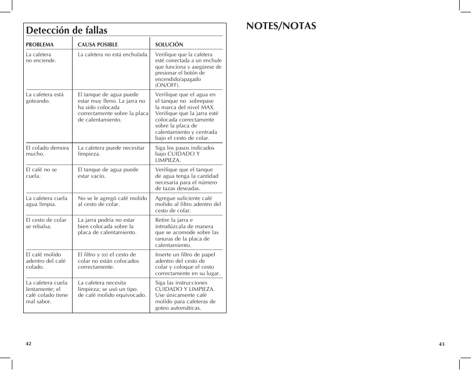 Detección de fallas | Black & Decker Spacemaker SDC850 User Manual | Page 22 / 25