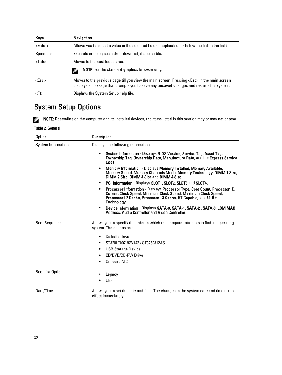 System setup options | Dell OptiPlex XE2 (Mid 2013) User Manual | Page 32 / 56