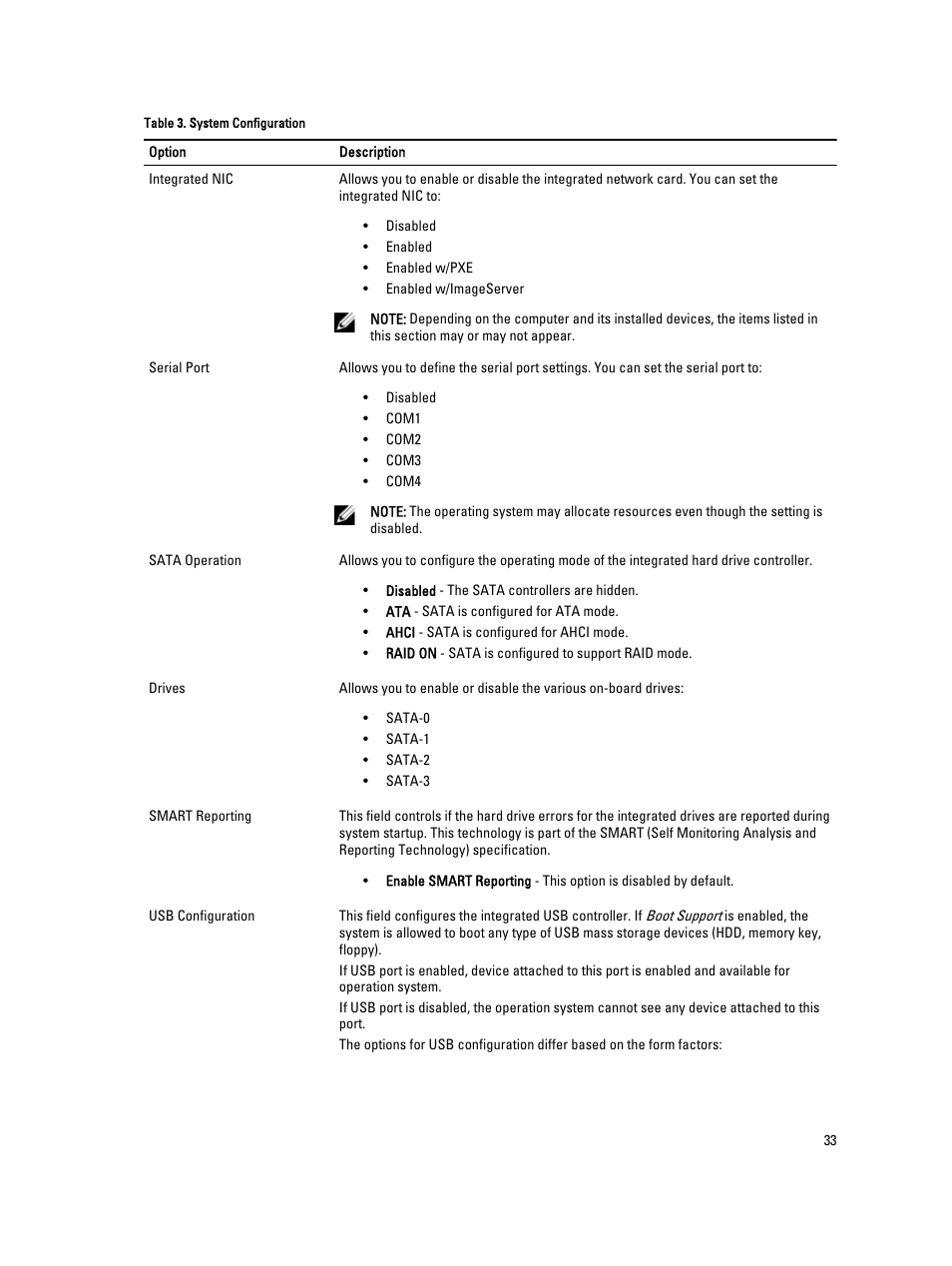 Dell OptiPlex XE2 (Mid 2013) User Manual | Page 33 / 56