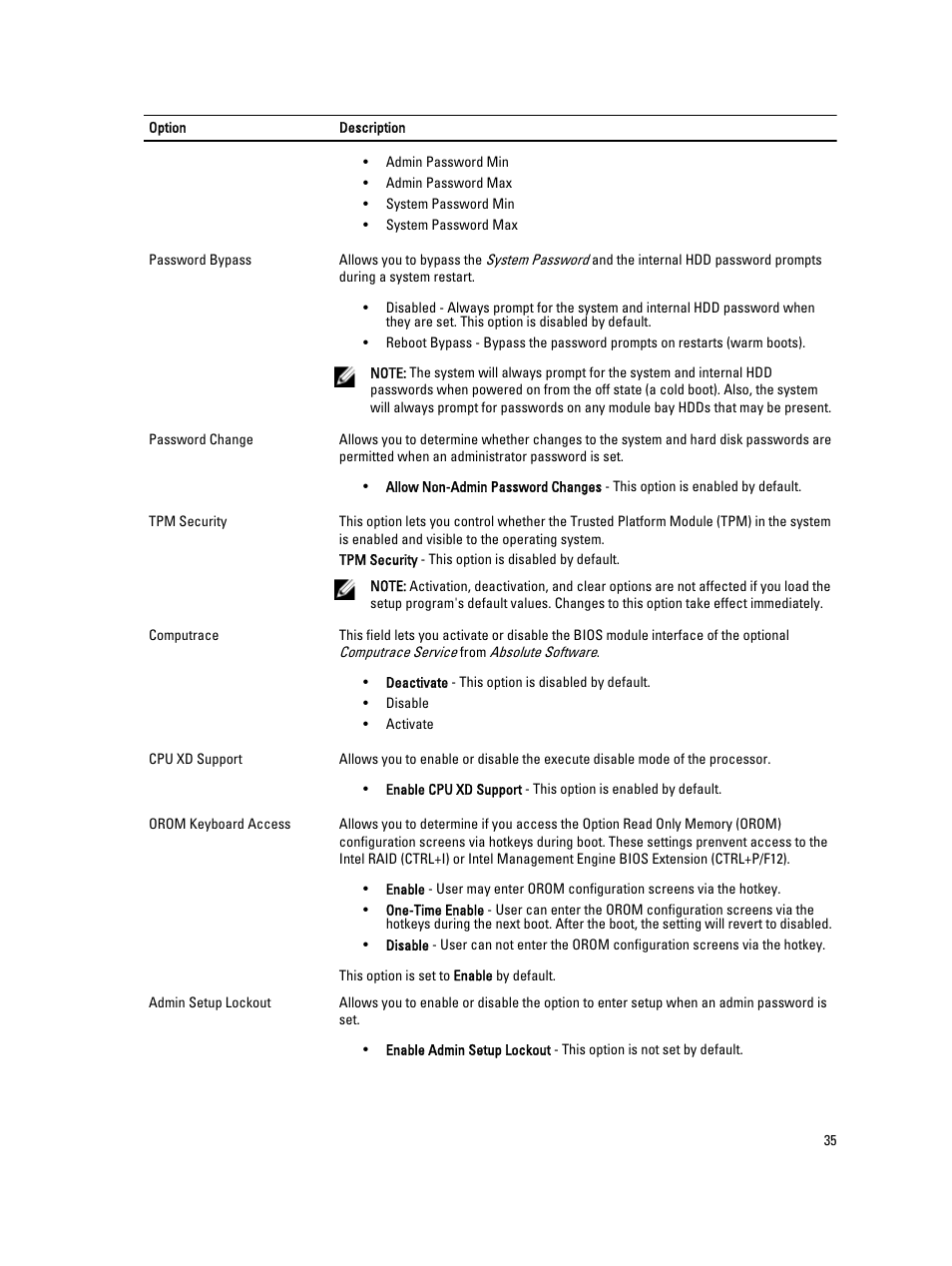 Dell OptiPlex XE2 (Mid 2013) User Manual | Page 35 / 56