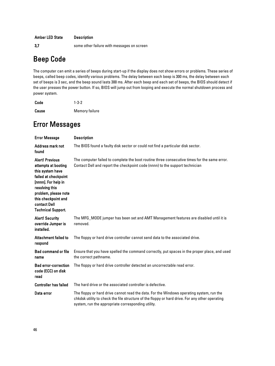 Beep code, Error messages | Dell OptiPlex XE2 (Mid 2013) User Manual | Page 46 / 56