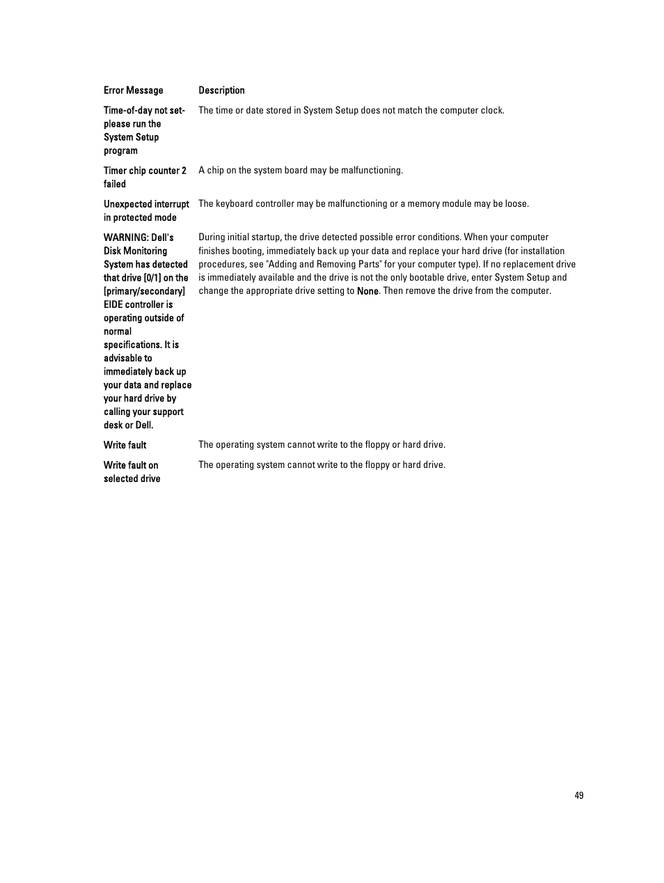 Dell OptiPlex XE2 (Mid 2013) User Manual | Page 49 / 56