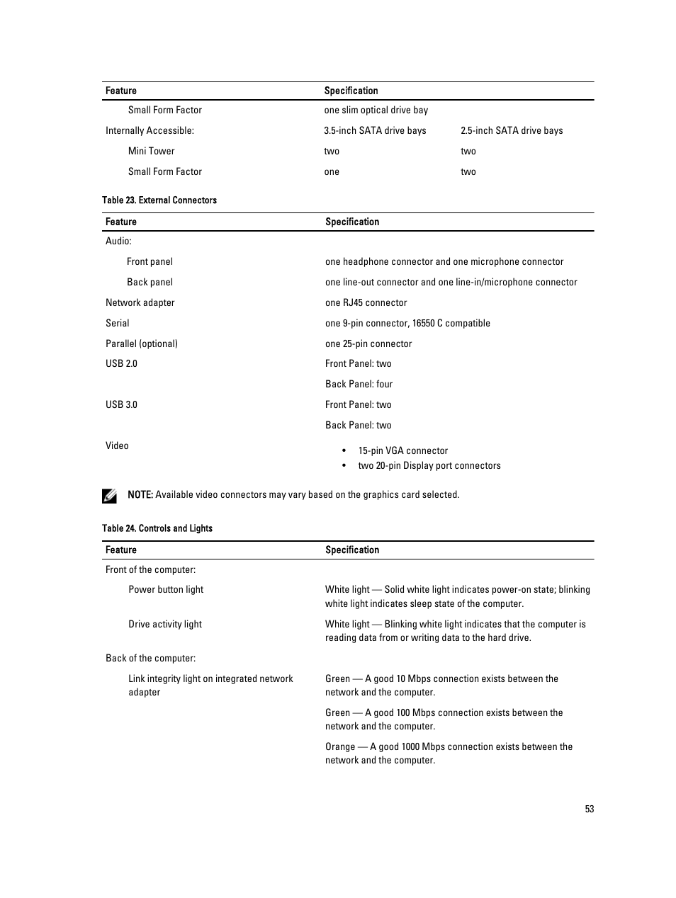 Dell OptiPlex XE2 (Mid 2013) User Manual | Page 53 / 56