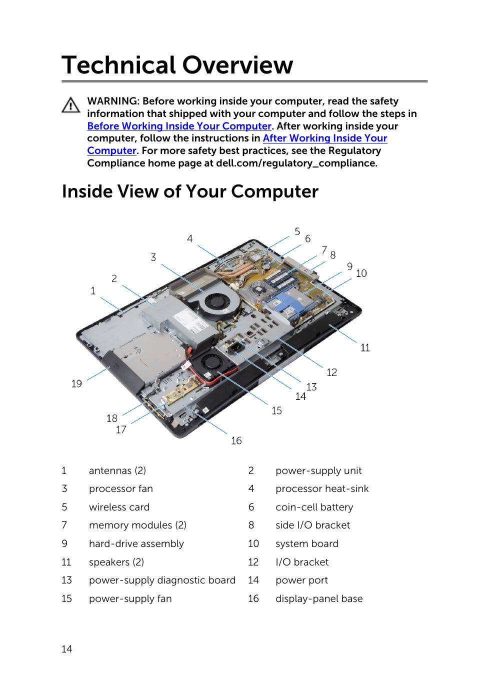 Technical overview, Inside view of your computer | Dell Inspiron 23 (5348, Early 2014) User Manual | Page 14 / 112