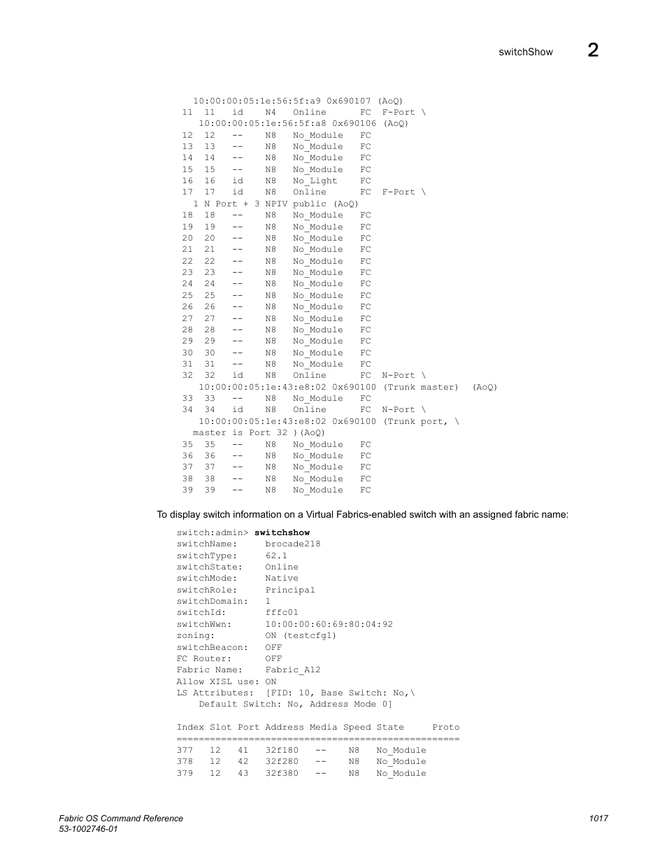 Dell POWEREDGE M1000E User Manual | Page 1045 / 1168