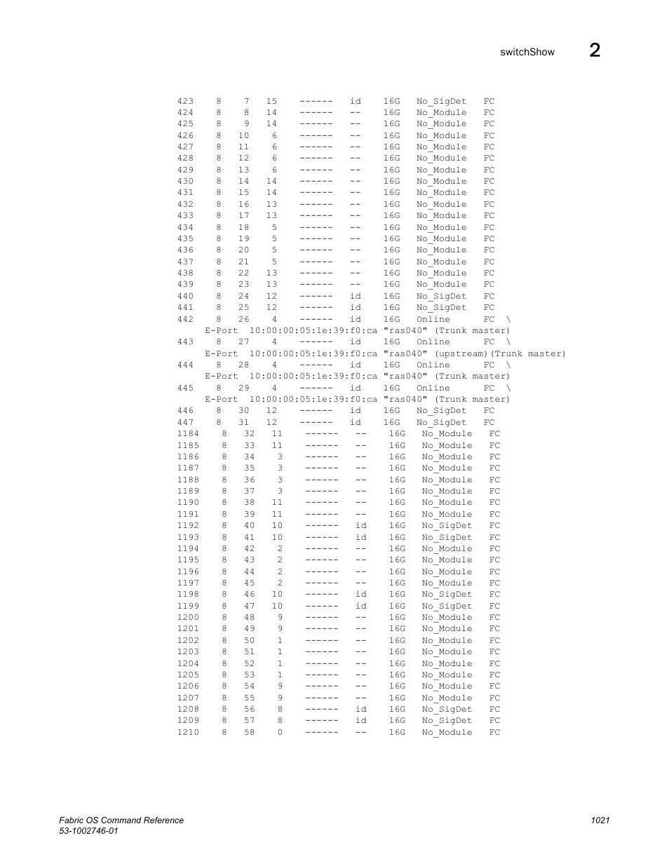 Dell POWEREDGE M1000E User Manual | Page 1049 / 1168