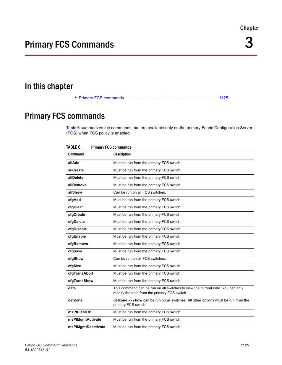 Primary fcs commands, In this chapter, Chapter 3 | Chapter 3, “primary fcs commands, Chapter | Dell POWEREDGE M1000E User Manual | Page 1153 / 1168